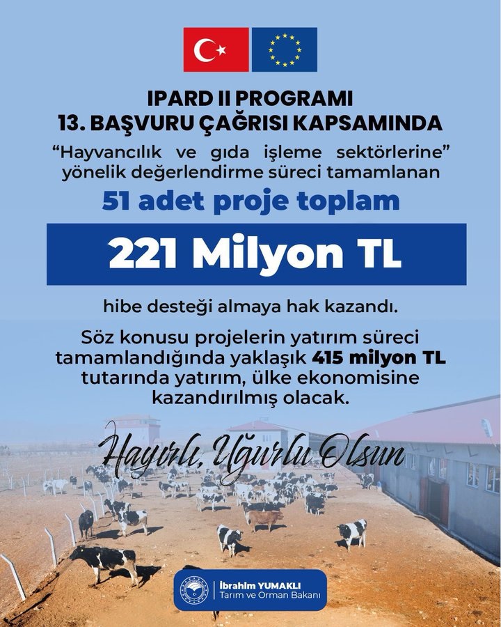 221Milyon Hibe