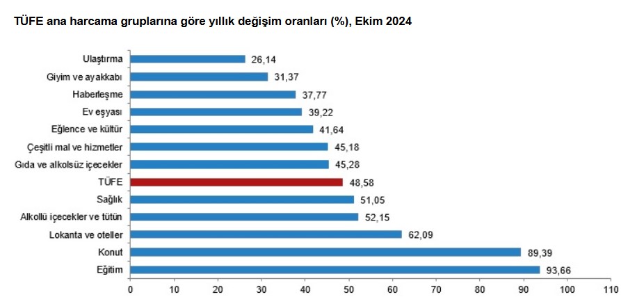 Ekran Görüntüsü 2024 11 04 100745