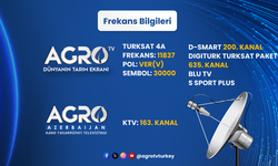 AGRO TV Frekans ve Platform Bilgileri