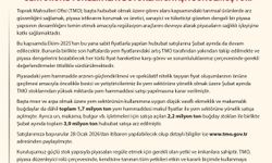 TMO’dan Yem Sektörüne Dev Hamle: 3,9 Milyon Ton Satış