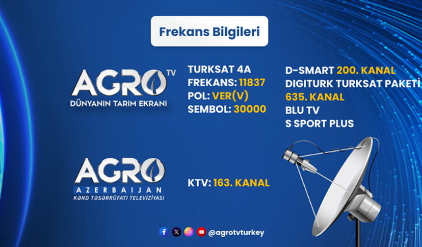 AGRO TV Frekans ve Platform Bilgileri